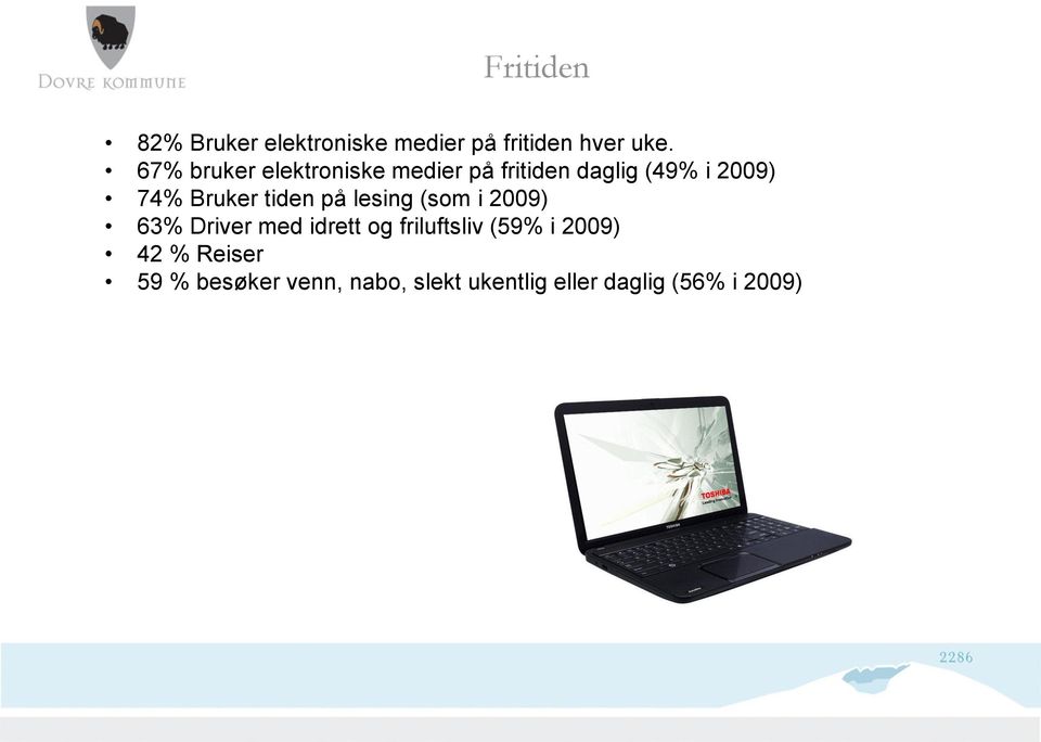 Bruker tiden på lesing (som i 2009) 63% Driver med idrett og friluftsliv