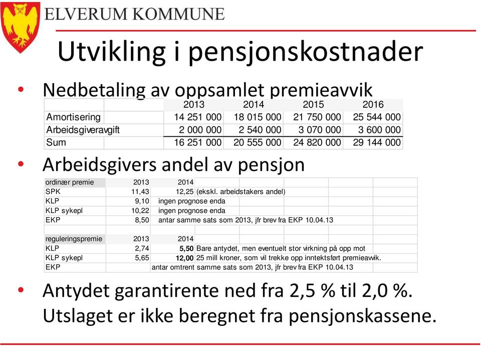 arbeidstakers andel) KLP 9,10 ingen prognose enda KLP sykepl 10,22 ingen prognose enda EKP 8,50 antar samme sats som 2013, jfr brev fra EKP 10.04.