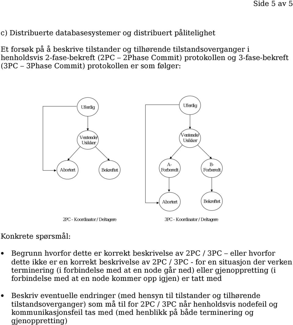 Koordinator / Deltagere 3PC - Koordinator / Deltagere Konkrete spørsmål: Begrunn hvorfor dette er korrekt beskrivelse av 2PC / 3PC eller hvorfor dette ikke er en korrekt beskrivelse av 2PC / 3PC -