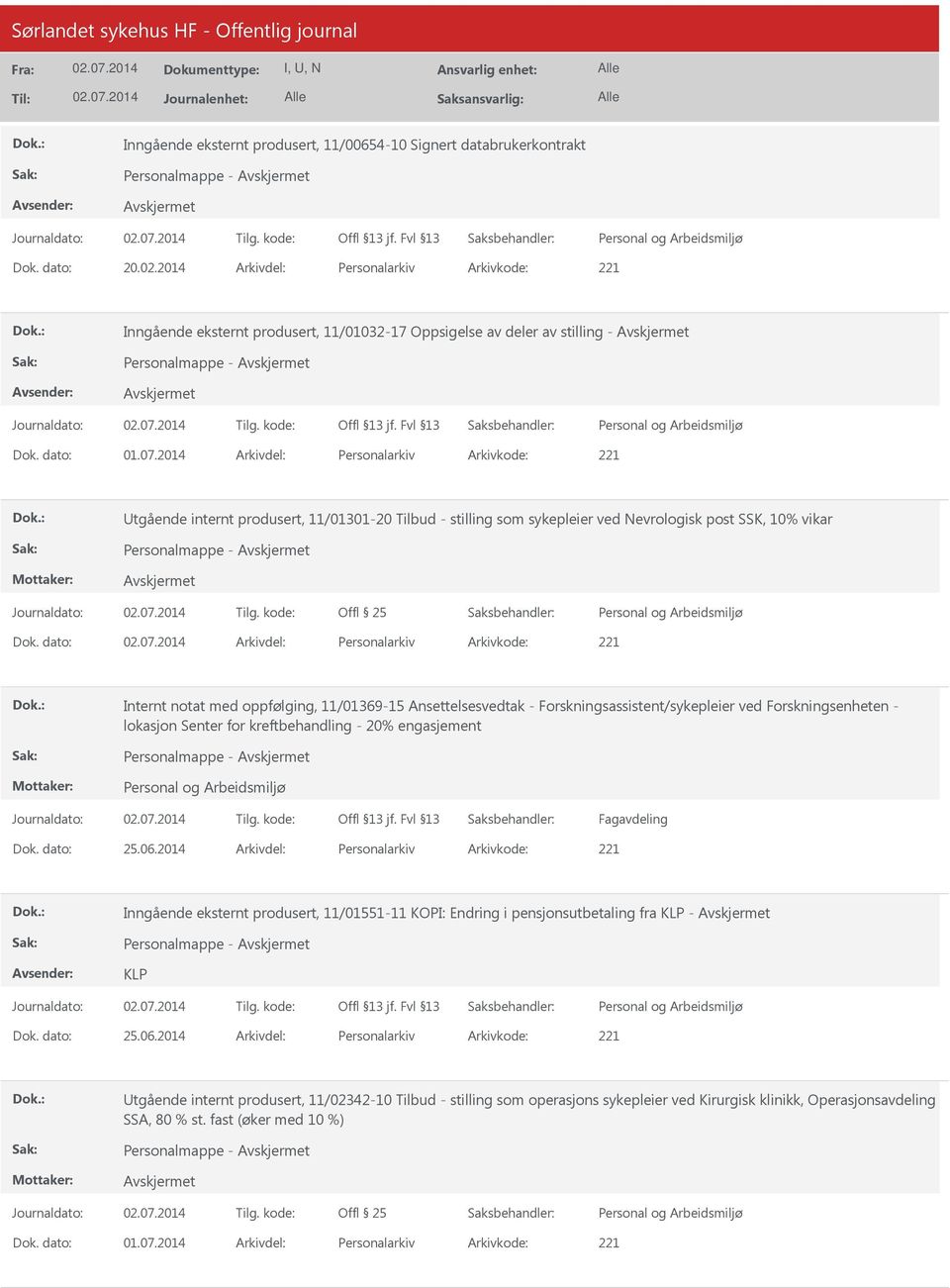 2014 Arkivdel: Personalarkiv Arkivkode: 221 tgående internt produsert, 11/01301-20 Tilbud - stilling som sykepleier ved Nevrologisk post SSK, 10% vikar Dok.