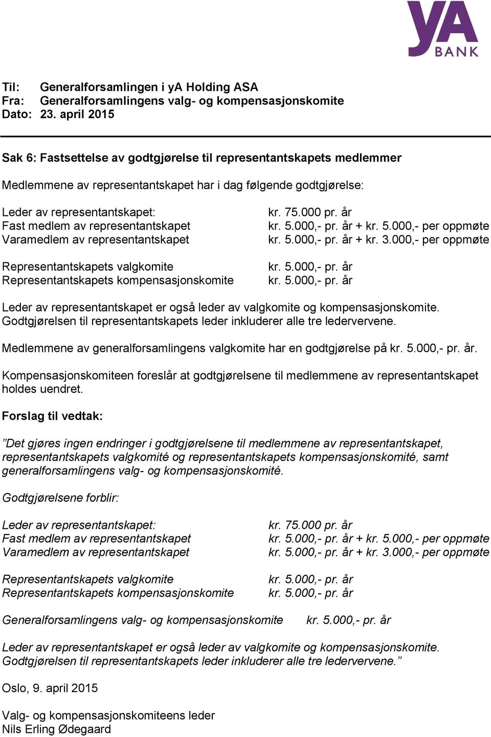 5.000,- per oppmøte kr. 5.000,- pr. år + kr. 3.000,- per oppmøte kr. 5.000,- pr. år kr. 5.000,- pr. år Leder av representantskapet er også leder av valgkomite og kompensasjonskomite.