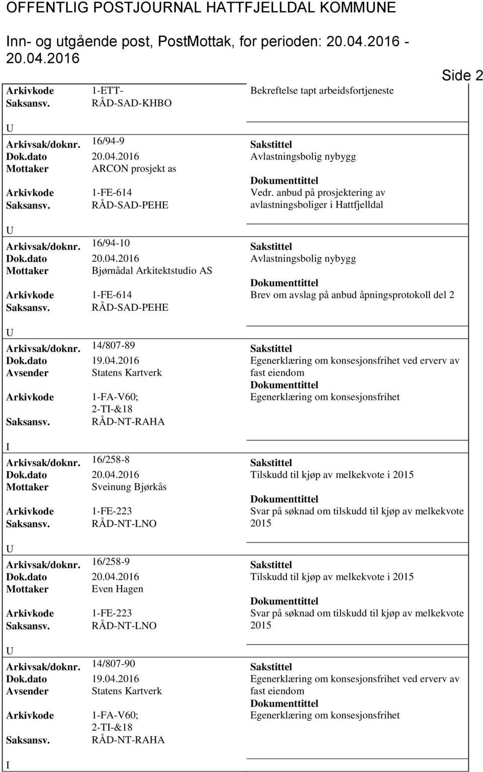 RÅD-SAD-PEHE avlastningsboliger i Hattfjelldal Arkivsak/doknr. 16/94-10 Sakstittel Dok.