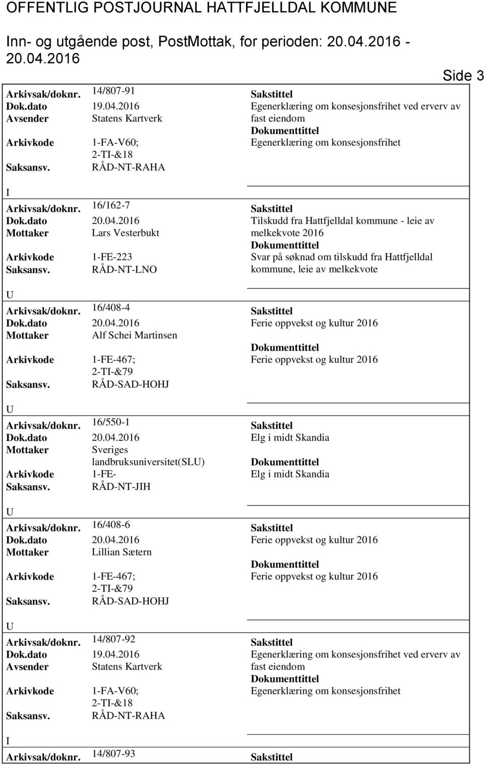 RÅD-NT-LNO kommune, leie av melkekvote Arkivsak/doknr. 16/408-4 Sakstittel Dok.