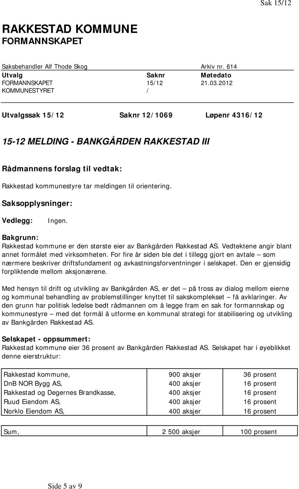 Saksopplysninger: Vedlegg: Ingen. Bakgrunn: Rakkestad kommune er den største eier av Bankgården Rakkestad AS. Vedtektene angir blant annet formålet med virksomheten.