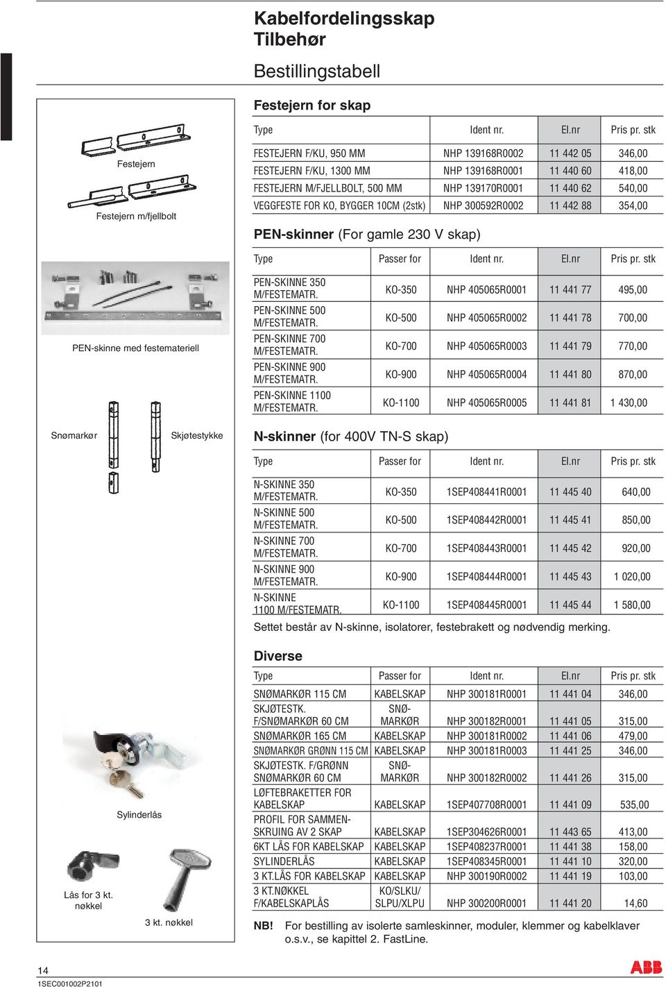 Ident nr. El.nr Pris pr. stk PEN-skinne med festemateriell PEN-SKINNE 350 M/FESTEMATR. PEN-SKINNE 500 M/FESTEMATR. PEN-SKINNE 700 M/FESTEMATR. PEN-SKINNE 900 M/FESTEMATR. PEN-SKINNE 1100 M/FESTEMATR.