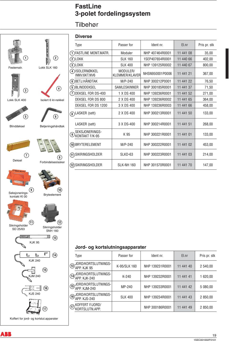 NV6 KLEMMER/KLAVER NHSN950001P0006 11 441 21 367,00 6 BETJ.