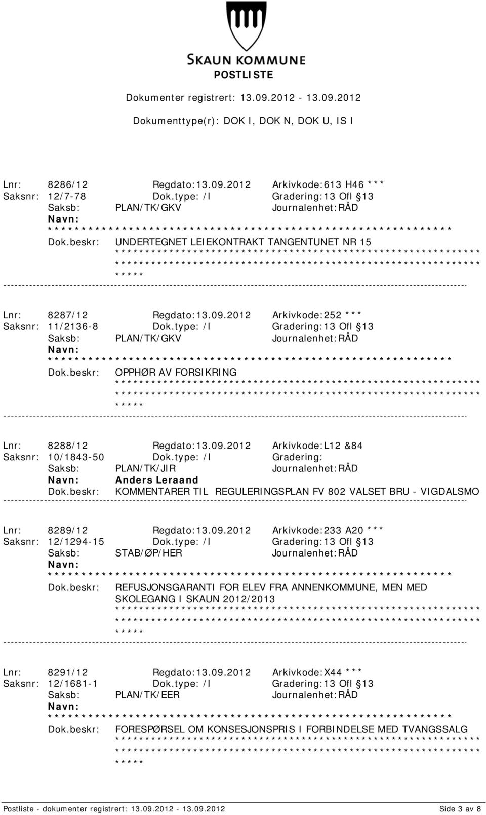 type: /I Gradering: Saksb: PLAN/TK/JIR Journalenhet:RÅD Anders Leraand KOMMENTARER TIL REGULERINGSPLAN FV 802 VALSET BRU - VIGDALSMO Lnr: 8289/12 Regdato:13.09.