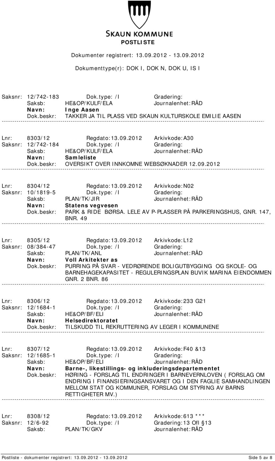 type: /I Gradering: Saksb: PLAN/TK/JIR Journalenhet:RÅD Statens vegvesen PARK & RIDE BØRSA. LELE AV P-PLASSER PÅ PARKERINGSHUS, GNR. 147, BNR. 49 Lnr: 8305/12 Regdato:13.09.
