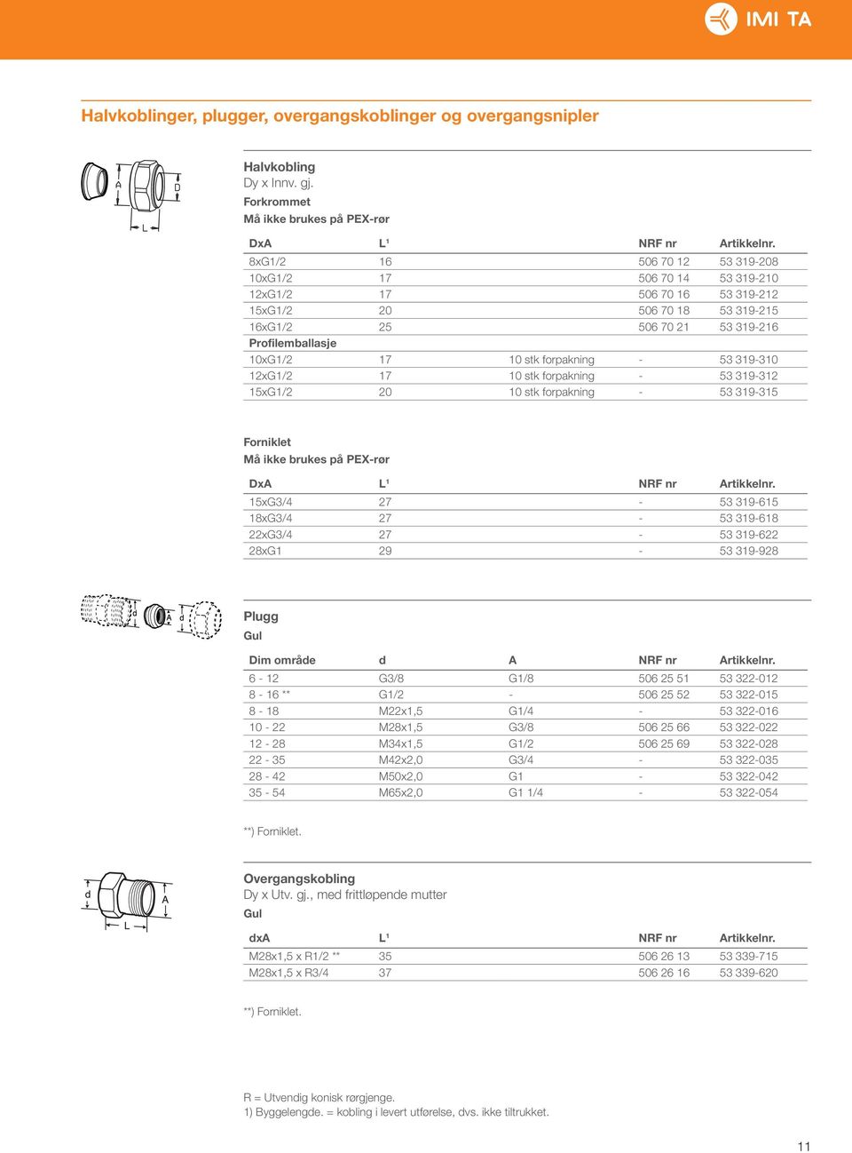 forpakning - 53 319-310 12xG1/2 17 10 stk forpakning - 53 319-312 15xG1/2 20 10 stk forpakning - 53 319-315 Forniklet Må ikke brukes på PEX-rør DxA L 1 NRF nr Artikkelnr.