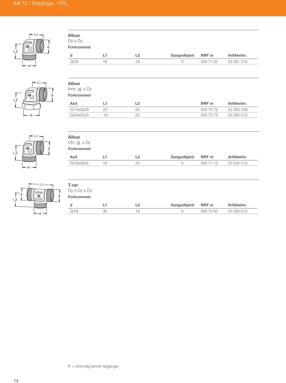 G1/4xG3/8 23 23 506 70 72 53 363-208 G3/8xG3/8 18 23 506 70 73 53 363-210 Utv. gj.