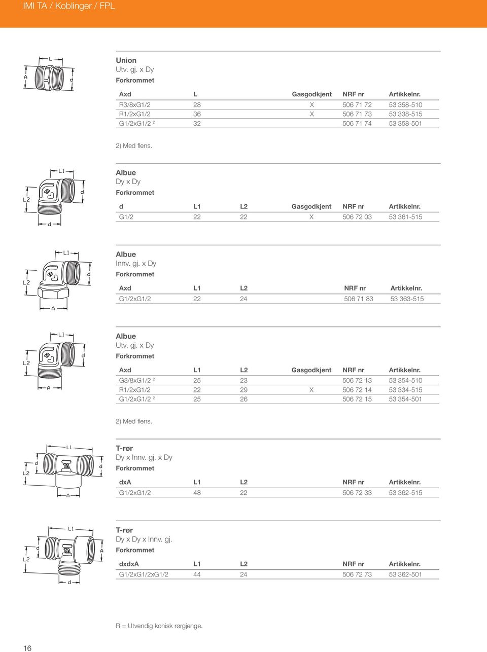 G1/2 22 22 X 506 72 03 53 361-515 Innv. gj. x Dy Axd L1 L2 NRF nr Artikkelnr. G1/2xG1/2 22 24 506 71 83 53 363-515 Utv. gj. x Dy Axd L1 L2 Gasgodkjent NRF nr Artikkelnr.