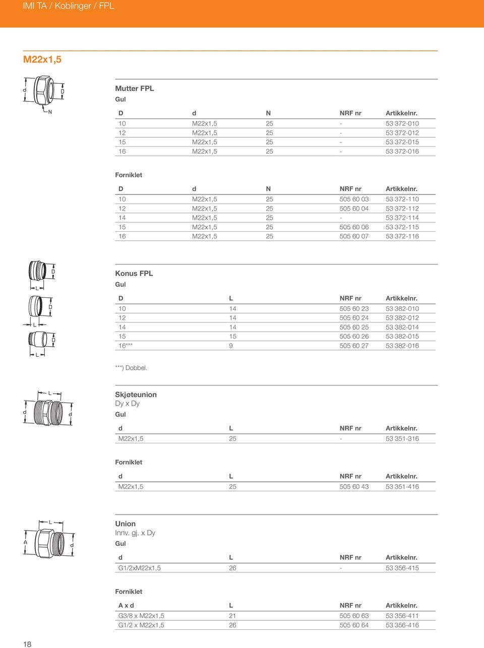 10 M22x1,5 25 505 60 03 53 372-110 12 M22x1,5 25 505 60 04 53 372-112 14 M22x1,5 25-53 372-114 15 M22x1,5 25 505 60 06 53 372-115 16 M22x1,5 25 505 60 07 53 372-116 Konus FPL D L NRF nr Artikkelnr.