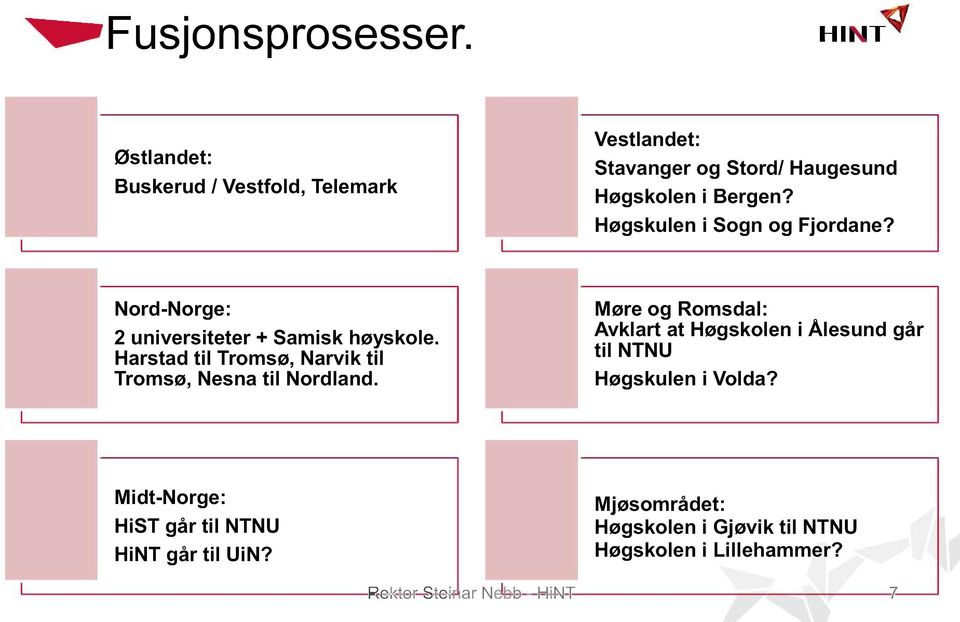 Harstad til Tromsø, Narvik til Tromsø, Nesna til Nordland.