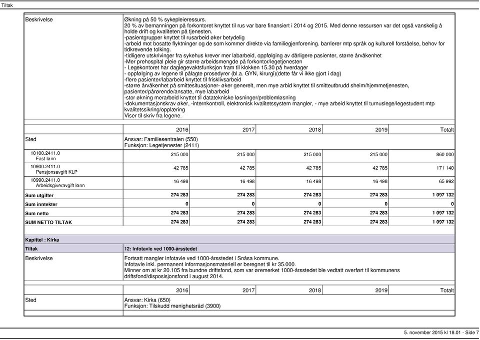 pasientgrupper knyttet til rusarbeid øker betydelig arbeid mot bosatte flyktninger og de som kommer direkte via familiegjenforening.