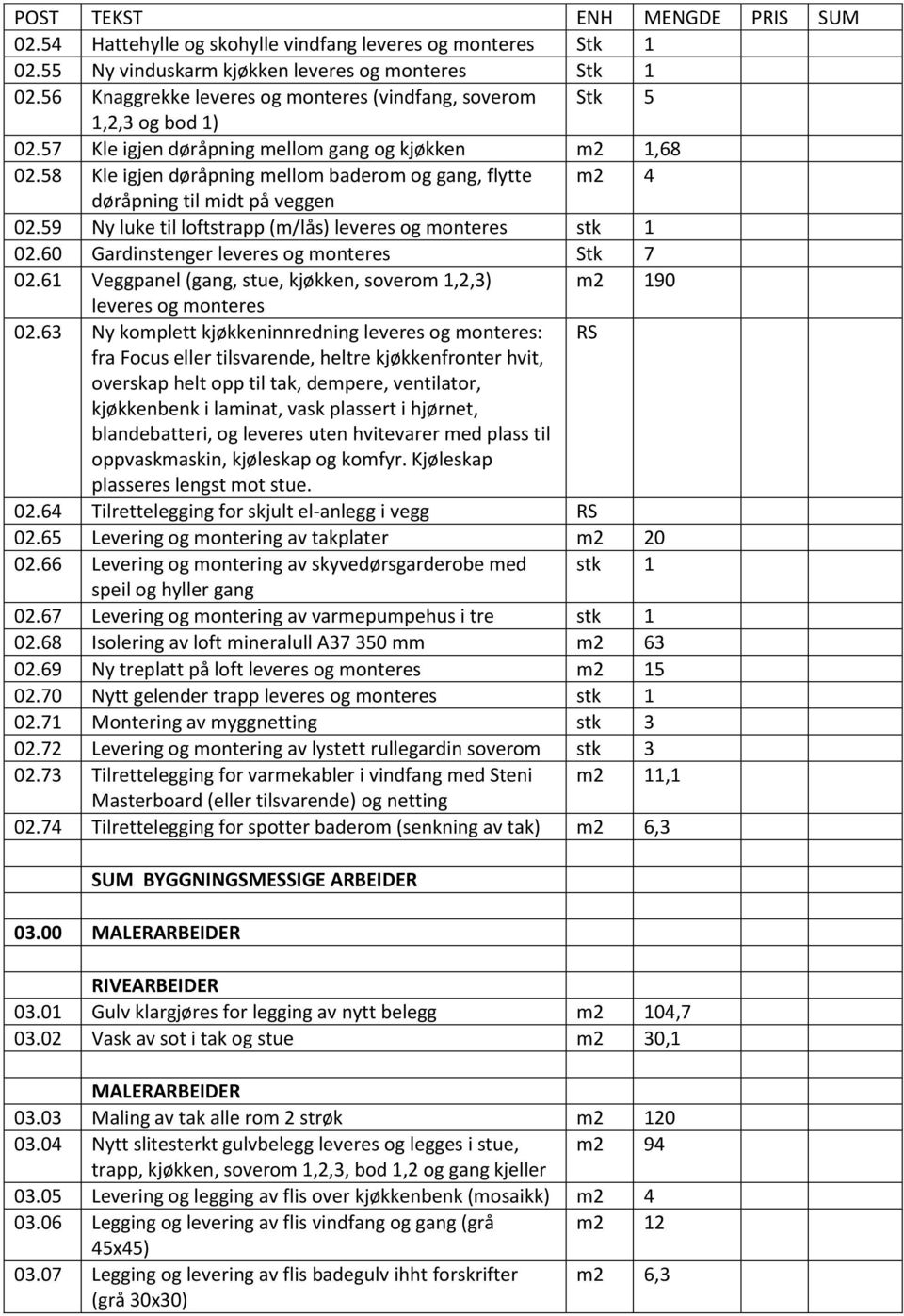 59 Ny luke til loftstrapp (m/lås) leveres og stk 1 02.60 Gardinstenger leveres og Stk 7 02.61 Veggpanel (gang, stue, kjøkken, soverom 1,2,3) m2 190 leveres og 02.