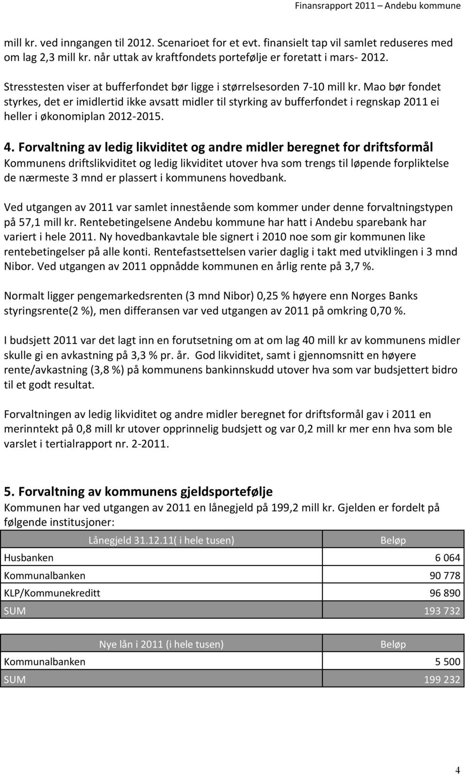 Mao bør fondet styrkes, det er imidlertid ikke avsatt midler til styrking av bufferfondet i regnskap 2011 ei heller i økonomiplan 2012-2015. 4.