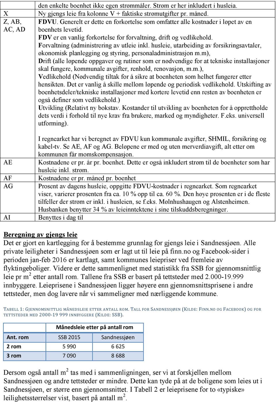 Forvaltning (administrering av utleie inkl. husleie, utarbeiding av forsikringsavtaler, økonomisk planlegging og styring, personaladministrasjon m.