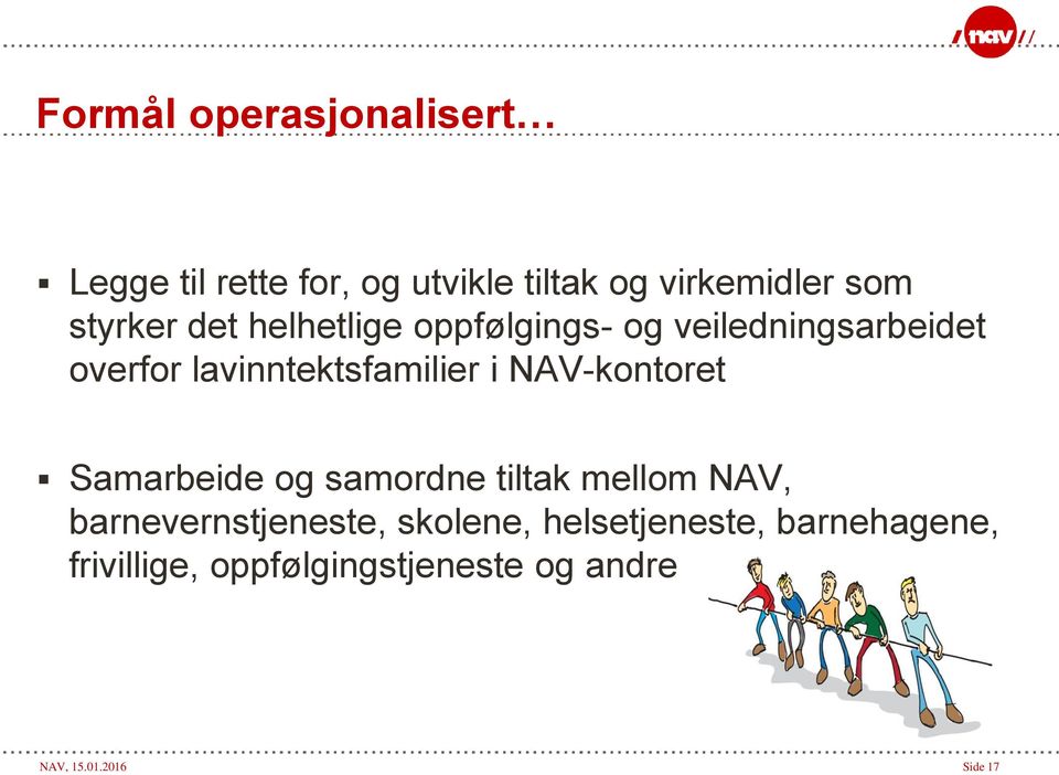 i NAV-kontoret Samarbeide og samordne tiltak mellom NAV, barnevernstjeneste, skolene,