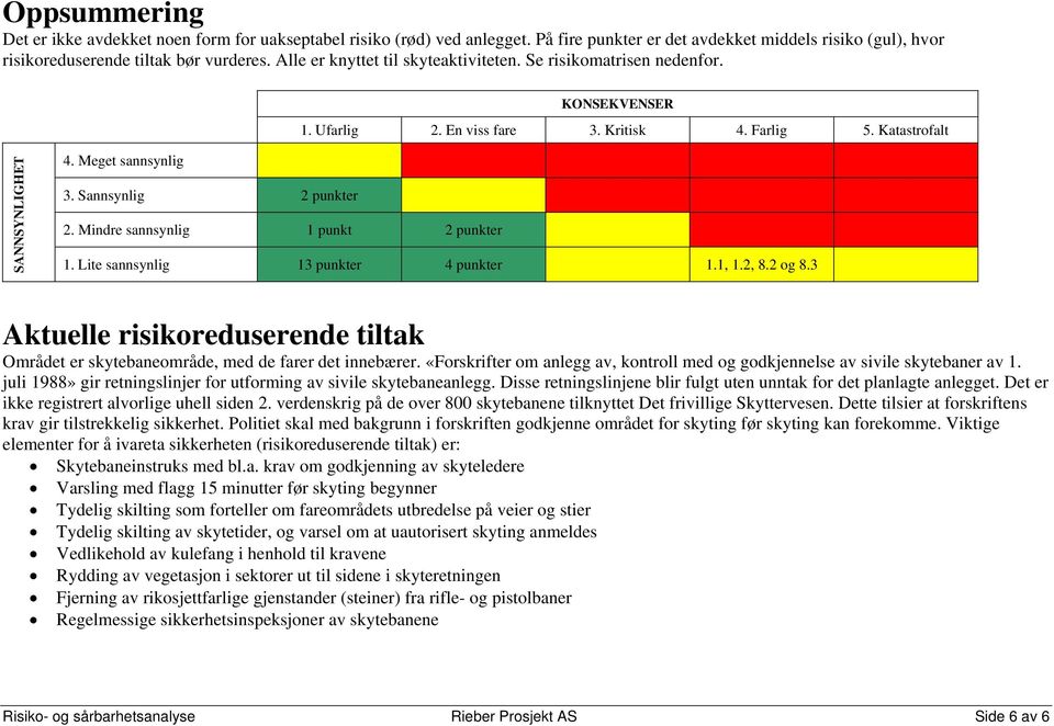 Sannsynlig 2 punkter 2. Mindre sannsynlig 1 punkt 2 punkter 1. Lite sannsynlig 13 punkter 4 punkter 1.1, 1.2, 8.2 og 8.