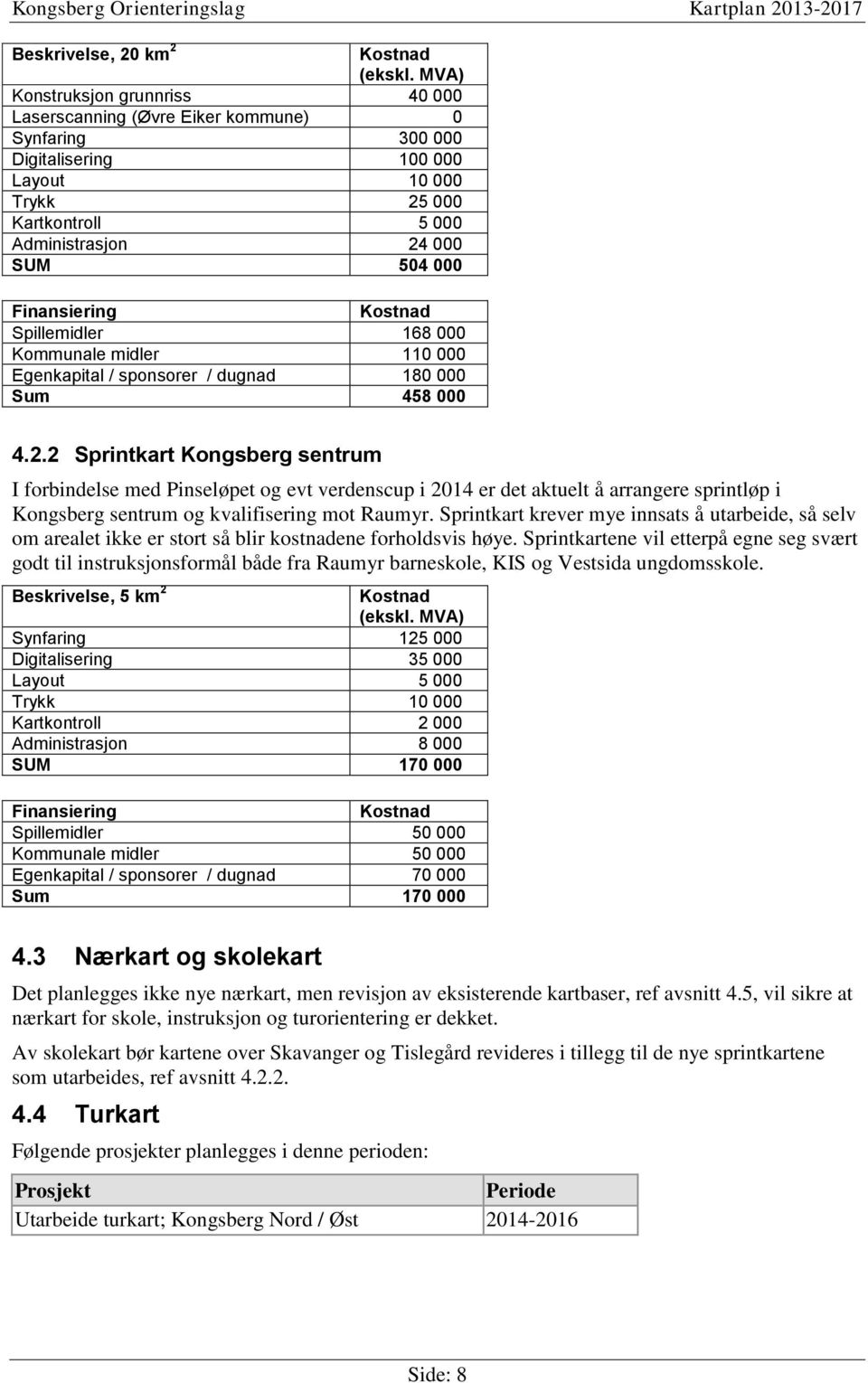 Finansiering Spillemidler 168 000 Kommunale midler 110 000 Egenkapital / sponsorer / dugnad 180 000 Sum 458 000 4.2.