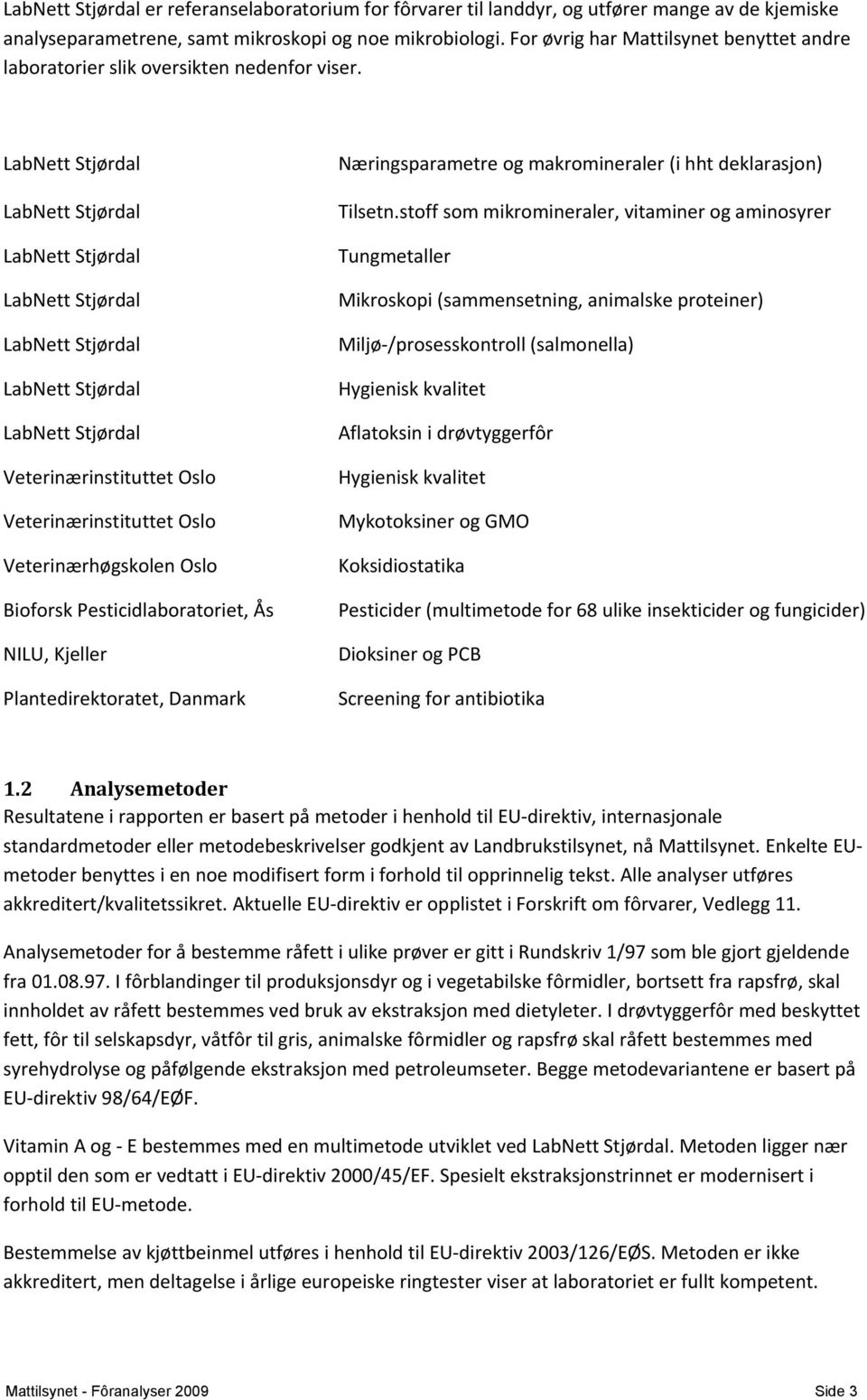 LabNett Stjørdal LabNett Stjørdal LabNett Stjørdal LabNett Stjørdal LabNett Stjørdal LabNett Stjørdal LabNett Stjørdal Veterinærinstituttet Oslo Veterinærinstituttet Oslo Veterinærhøgskolen Oslo