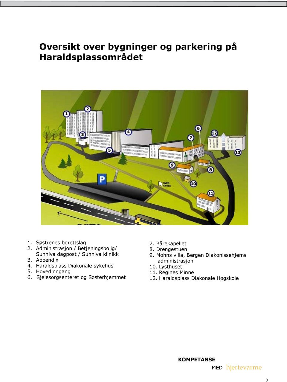 Haraldsplass Diakonale sykehus 5. Hovedinngang 6. Sjelesorgsenteret og Søsterhjemmet 7. Bårekapellet 8.