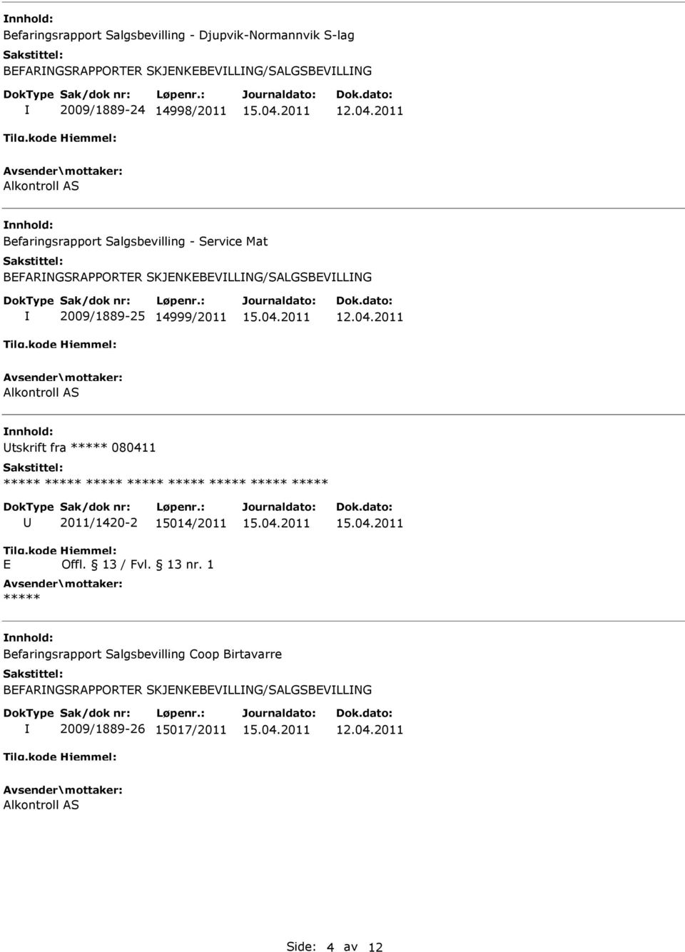 2009/1889-25 14999/2011 Alkontroll nnhold: tskrift fra 080411 E 2011/1420-2 15014/2011 Offl. 13 / Fvl. 13 nr.