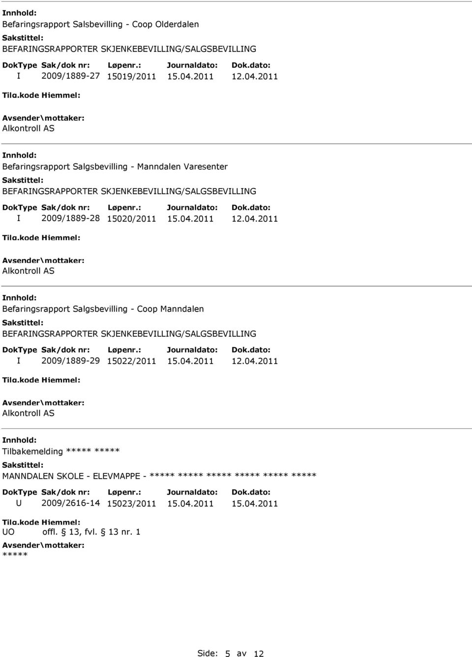 2009/1889-28 15020/2011 Alkontroll nnhold: Befaringsrapport Salgsbevilling - Coop Manndalen BEFARNGSRAPPORTER