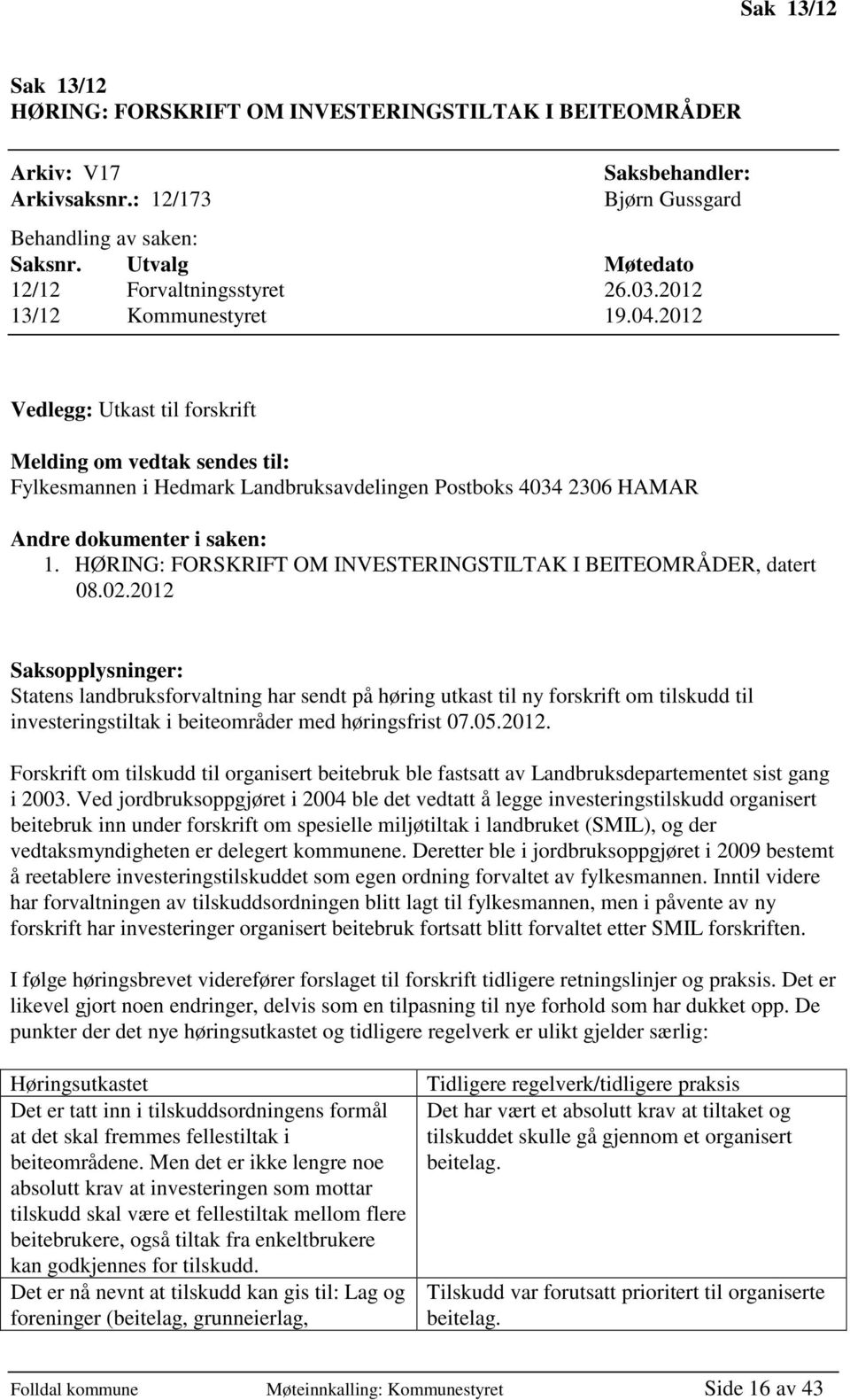 2012 Vedlegg: Utkast til forskrift Melding om vedtak sendes til: Fylkesmannen i Hedmark Landbruksavdelingen Postboks 4034 2306 HAMAR Andre dokumenter i saken: 1.