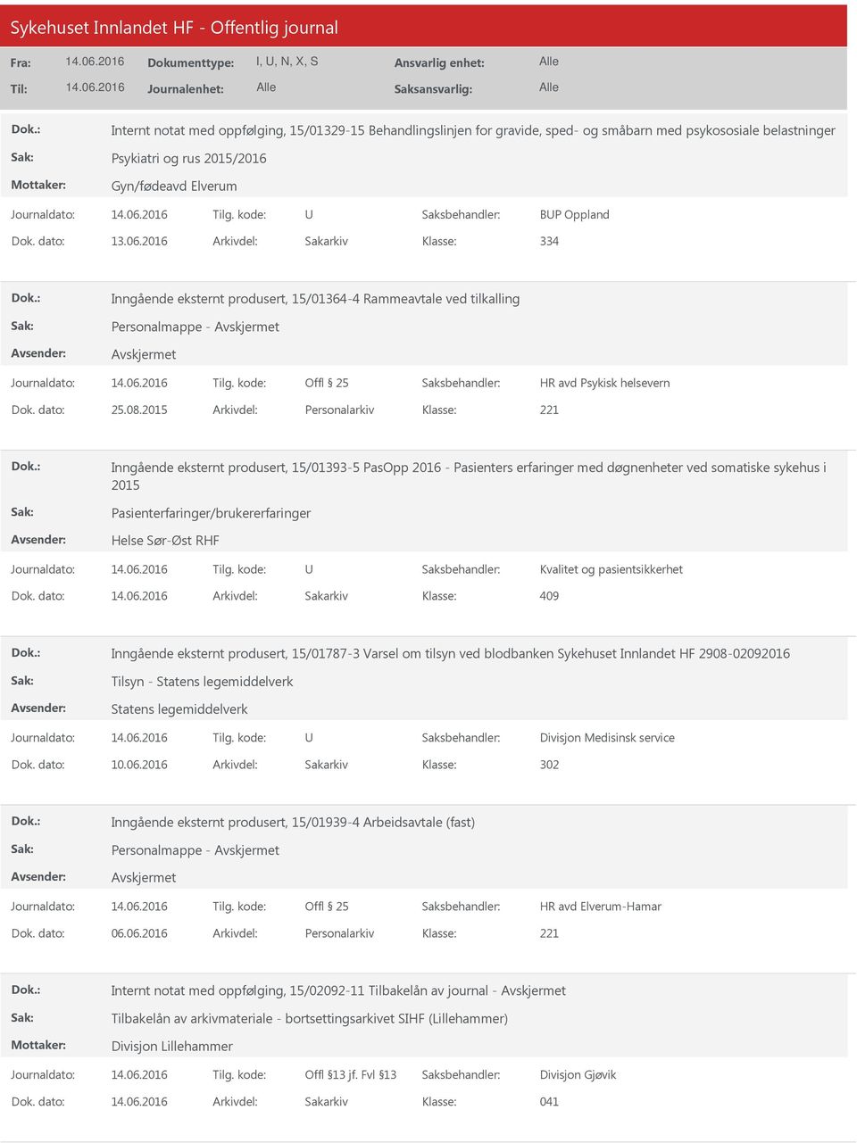 2015 Arkivdel: Personalarkiv Inngående eksternt produsert, 15/01393-5 PasOpp 2016 - Pasienters erfaringer med døgnenheter ved somatiske sykehus i 2015 Pasienterfaringer/brukererfaringer Helse Sør-Øst
