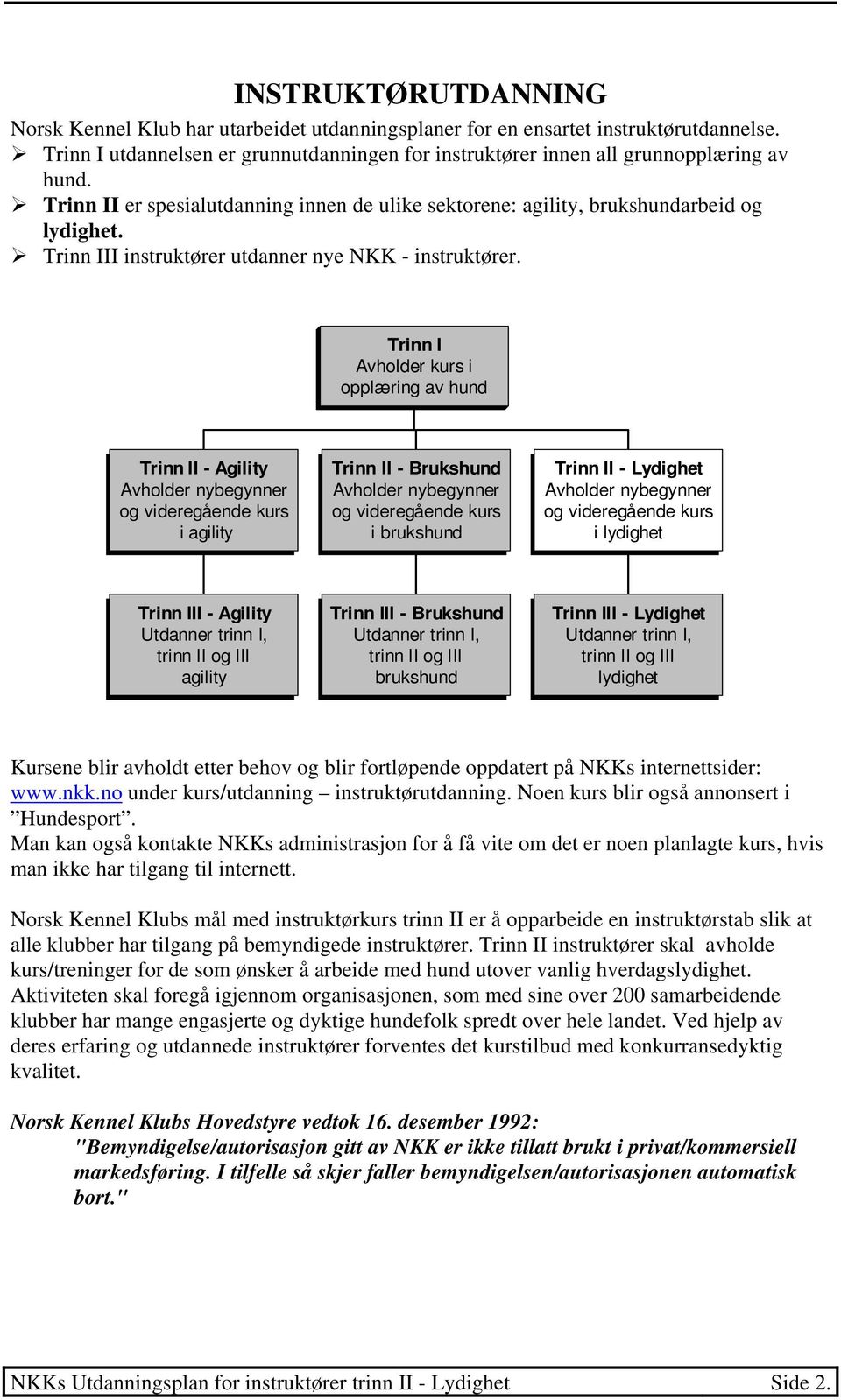 Trinn I Avholder kurs i opplæring av hund Trinn II - Agility Avholder nybegynner og videregående kurs i agility Trinn II - Brukshund Avholder nybegynner og videregående kurs i brukshund Trinn II -