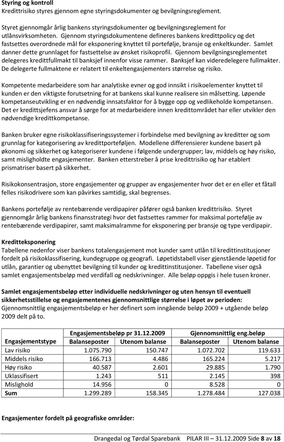 Samlet danner dette grunnlaget for fastsettelse av ønsket risikoprofil. Gjennom bevilgningsreglementet delegeres kredittfullmakt til banksjef innenfor visse rammer.