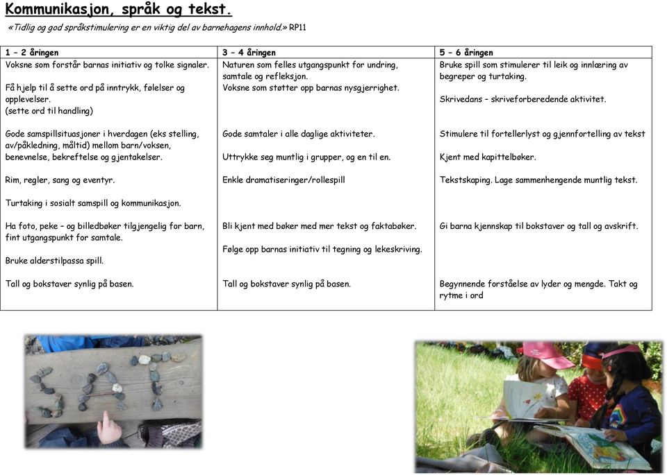 (sette ord til handling) Bruke spill som stimulerer til leik og innlæring av begreper og turtaking. Skrivedans skriveforberedende aktivitet.