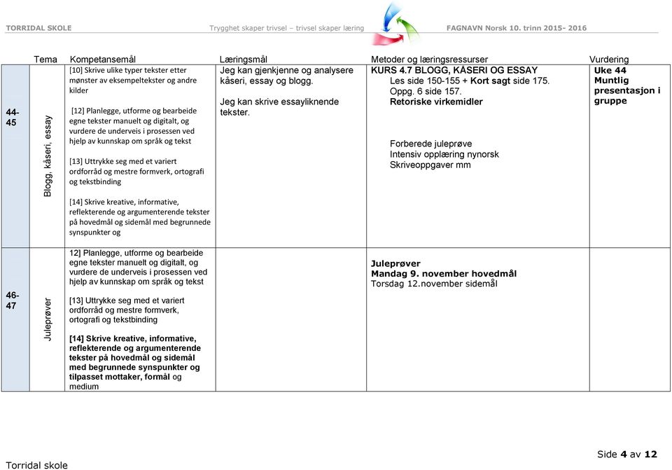 7 BLOGG, KÅSERI OG ESSAY Les side 150-155 + Kort sagt side 175. Oppg. 6 side 157.