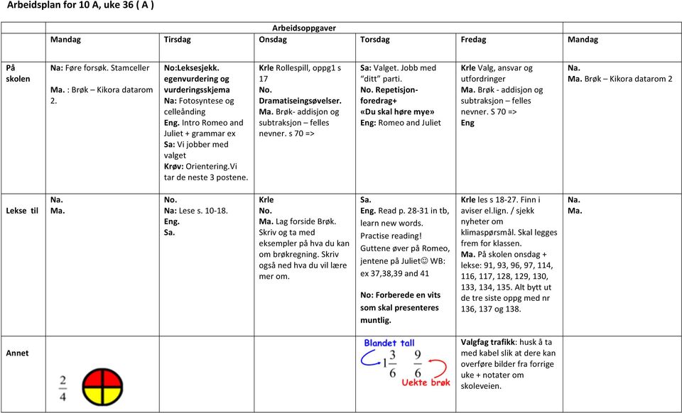 Krle Rollespill, oppg1 s 17 No. Dramatiseingsøvelser. Ma. Brøk- addisjon og subtraksjon felles nevner. s 70 => Sa: Valget. Jobb med ditt parti. No. Repetisjonforedrag+ «Du skal høre mye» Eng: Romeo and Juliet Krle Valg, ansvar og utfordringer Ma.