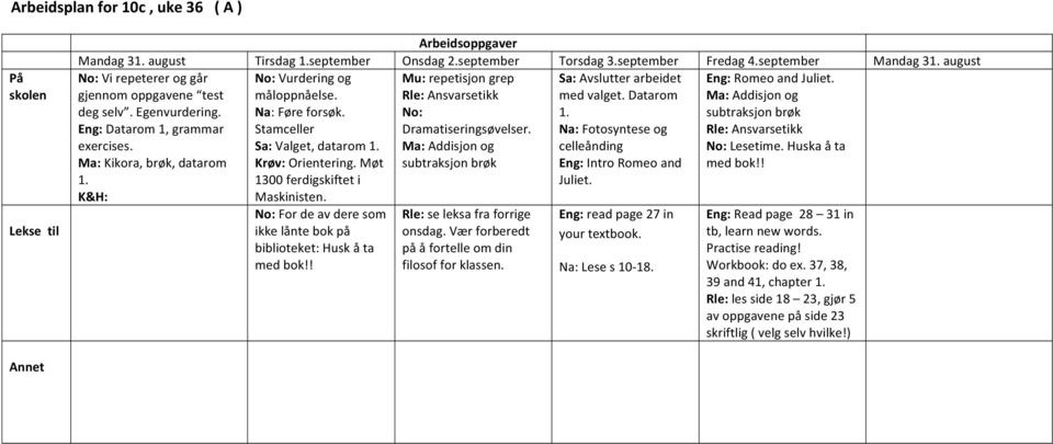 Datarom Ma: Addisjon og deg selv. Egenvurdering. Na: Føre forsøk. 1. subtraksjon brøk Eng: Datarom 1, grammar Stamceller Dramatiseringsøvelser. Na: Fotosyntese og Rle: Ansvarsetikk exercises.