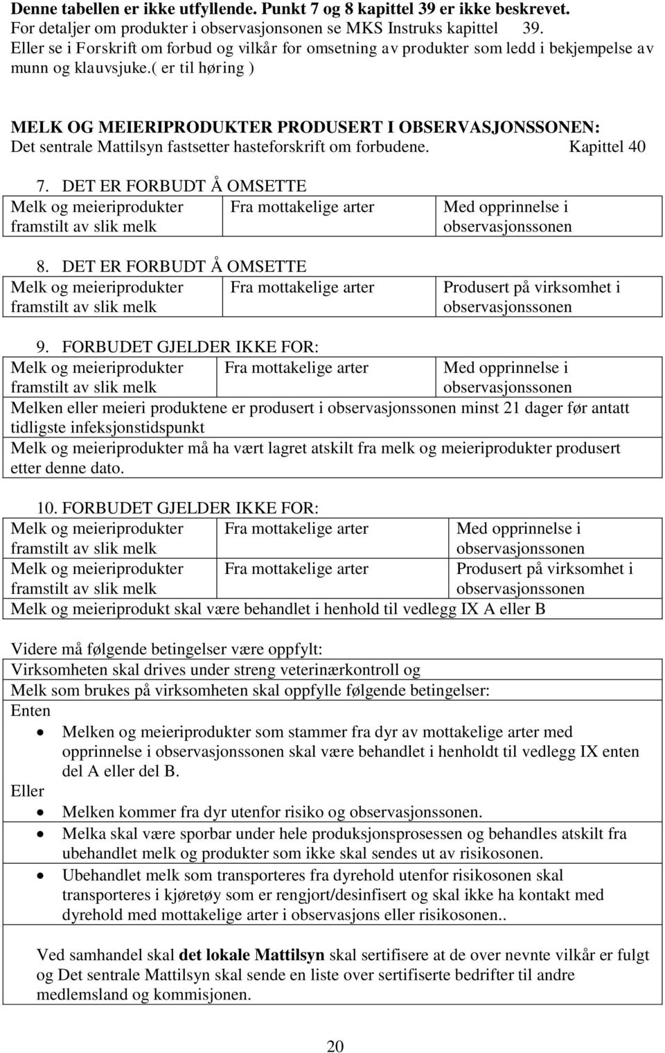 ( er til høring ) MELK OG MEIERIPRODUKTER PRODUSERT I OBSERVASJONSSONEN: Det sentrale Mattilsyn fastsetter hasteforskrift om forbudene. Kapittel 40 7.