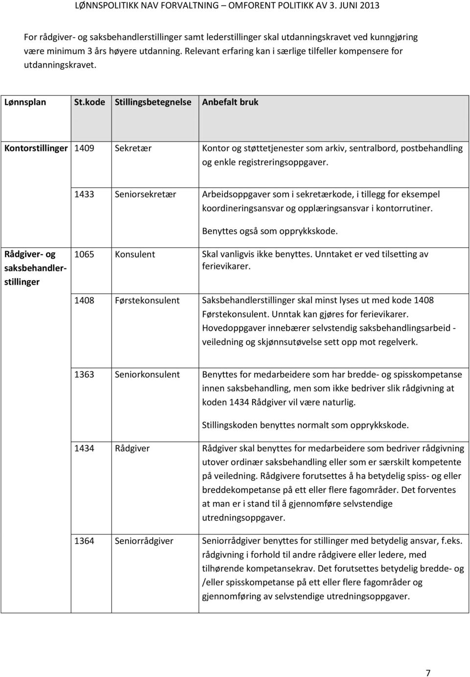 kode Stillingsbetegnelse Anbefalt bruk Kontorstillinger 1409 Sekretær Kontor og støttetjenester som arkiv, sentralbord, postbehandling og enkle registreringsoppgaver.