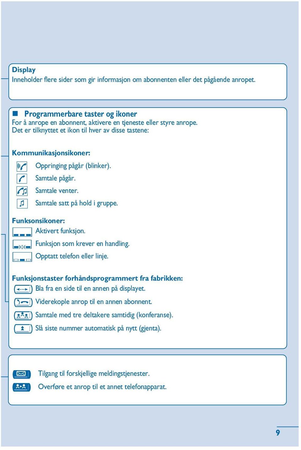 Funksonsikoner: Aktivert funksjon. Funksjon som krever en handling. Opptatt telefon linje. Funksjonstaster forhåndsprogrammert fra fabrikken: Bla fra en side til en annen på displayet.