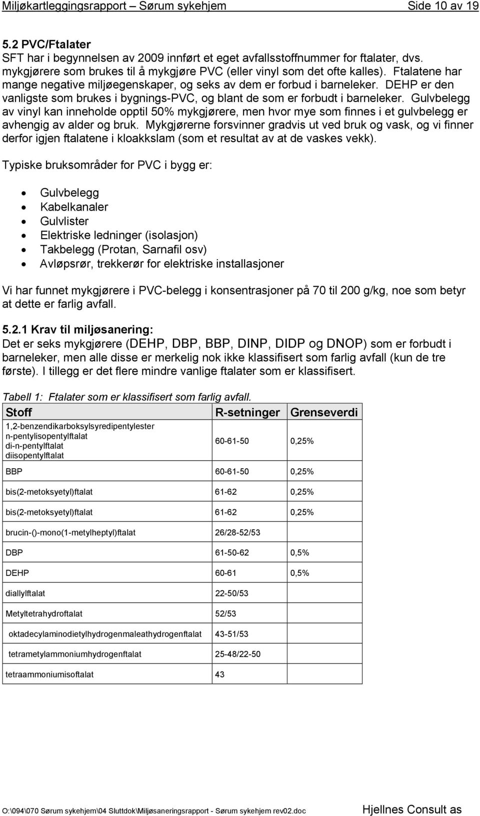 DEHP er den vanligste som brukes i bygnings-pvc, og blant de som er forbudt i barneleker.