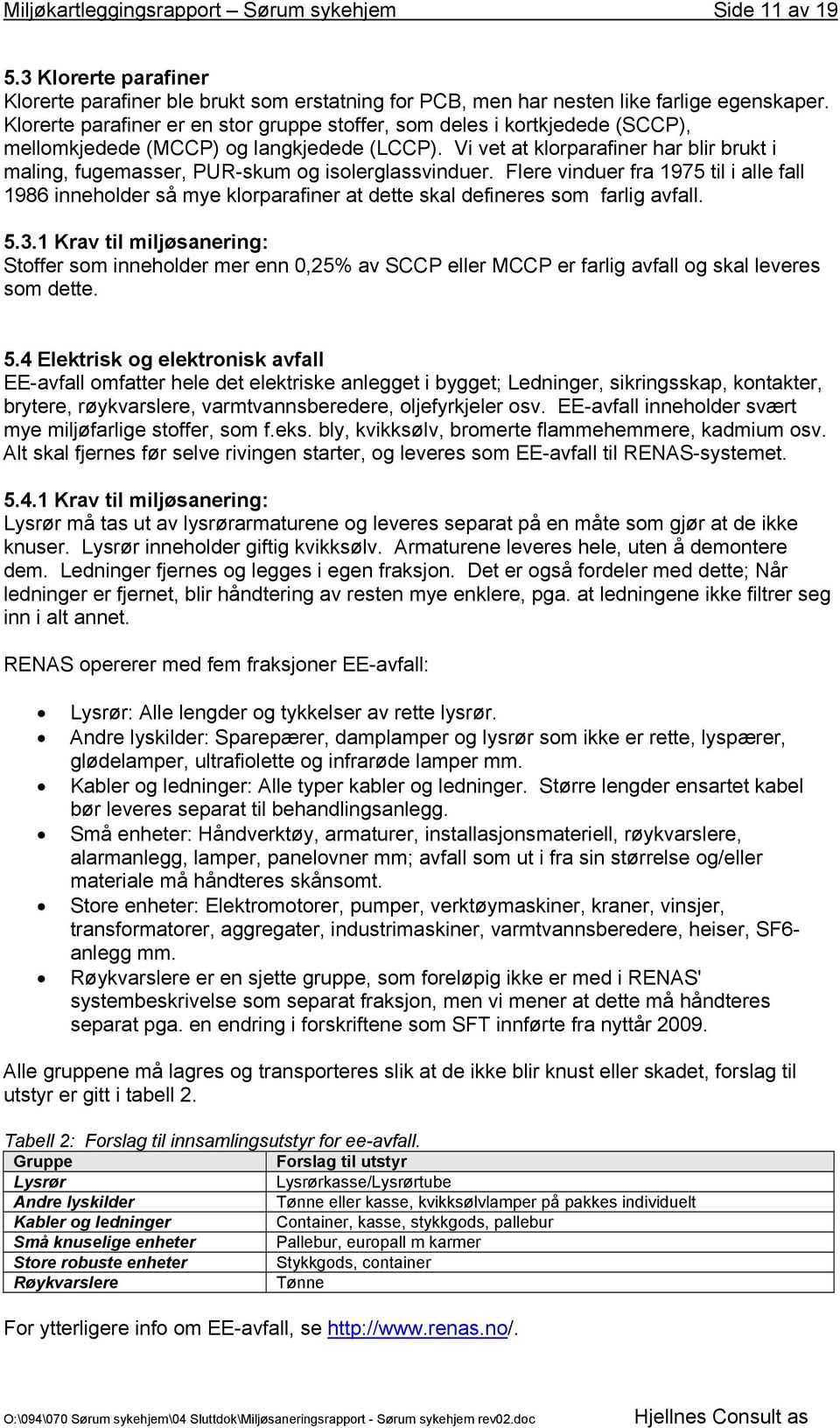 Vi vet at klorparafiner har blir brukt i maling, fugemasser, PUR-skum og isolerglassvinduer.