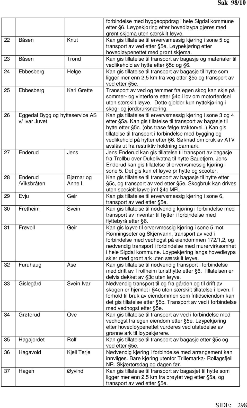23 Båsen Trond Kan gis tillatelse til transport av bagasje og materialer til vedlikehold av hytte etter 5c og 6.