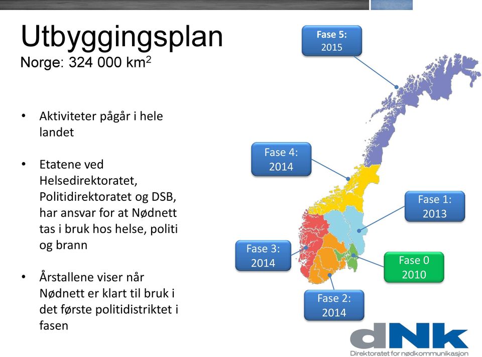 hos helse, politi og brann Årstallene viser når Nødnett er klart til bruk i det første