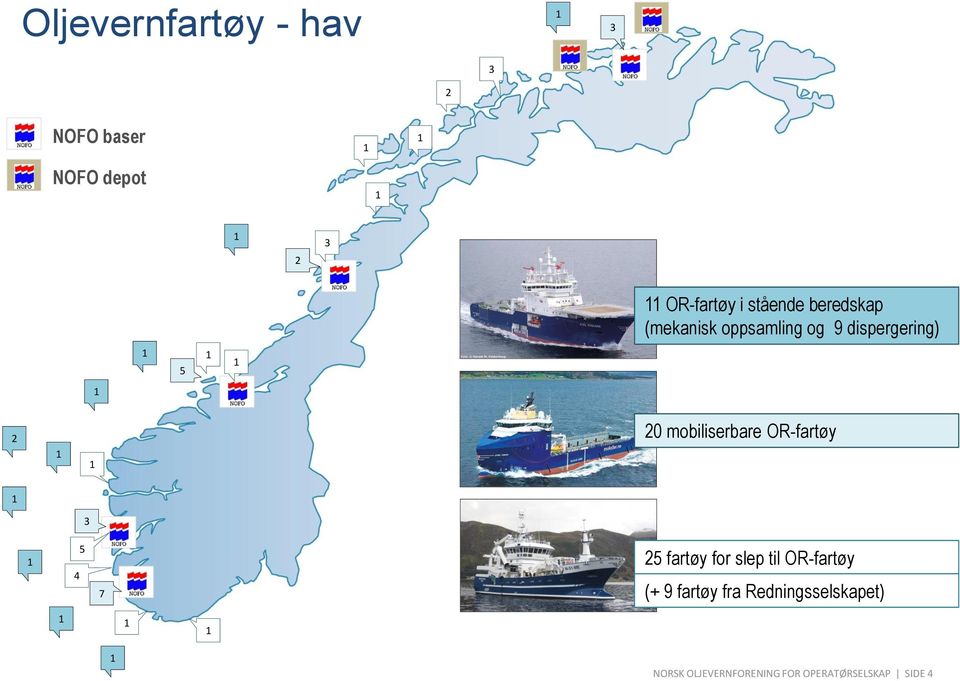 mobiliserbare OR-fartøy 4 5 7 25 fartøy for slep til OR-fartøy (+