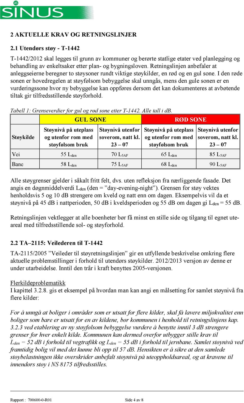 Retningslinjen anbefaler at anleggseierne beregner to støysoner rundt viktige støykilder, en rød og en gul sone.