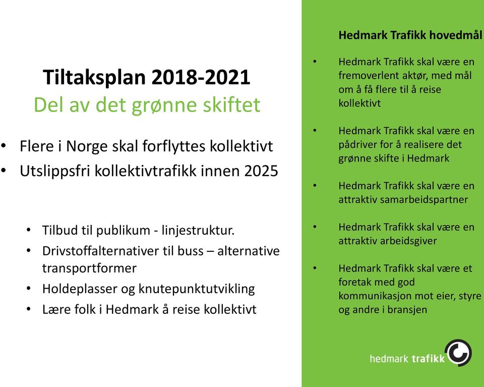 Drivstoffalternativer til buss alternative transportformer Holdeplasser og knutepunktutvikling Lære folk i Hedmark å reise kollektivt Hedmark Trafikk skal være en fremoverlent