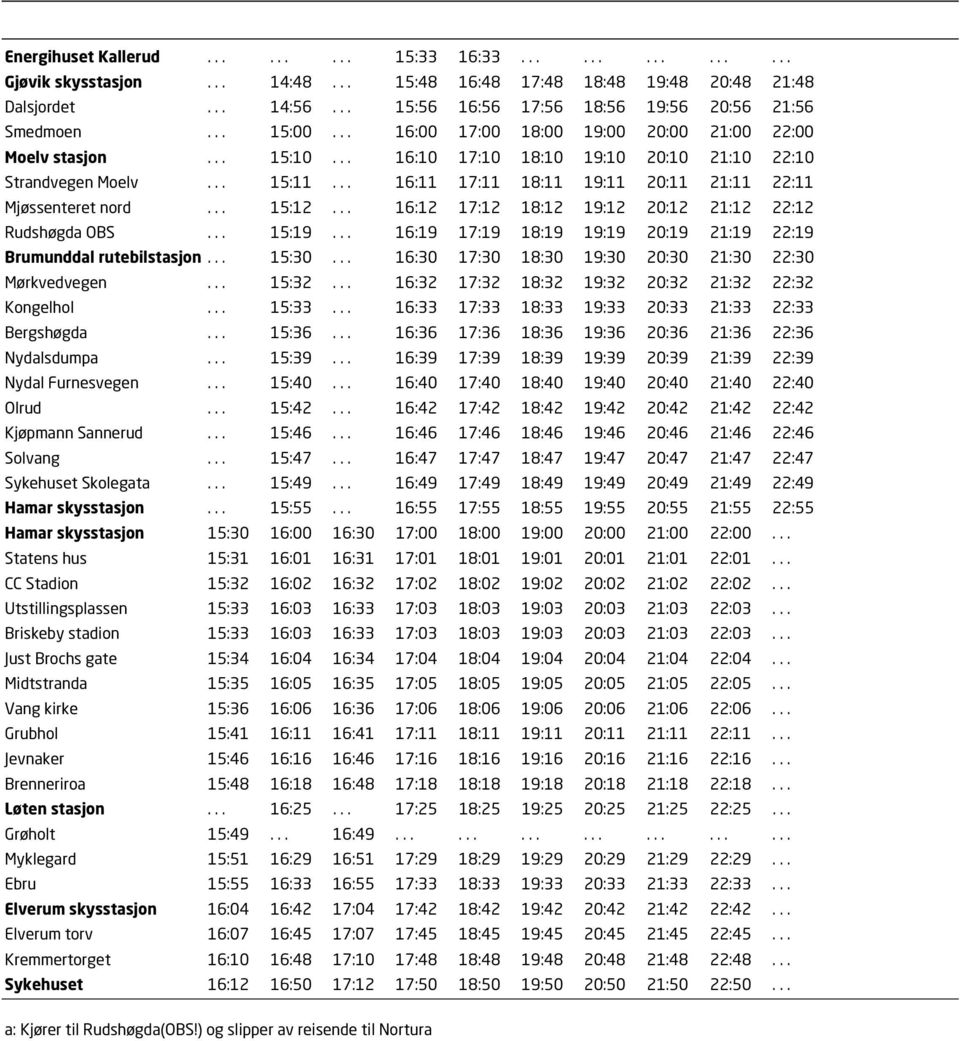 .. 15:11... 16:11 17:11 18:11 19:11 20:11 21:11 22:11 Mjøssenteret nord... 15:12... 16:12 17:12 18:12 19:12 20:12 21:12 22:12 Rudshøgda OBS... 15:19.