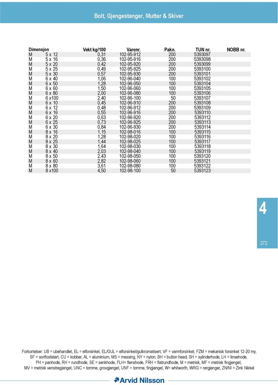 x00,0 0-9-00 0 907 M x 0 0, 0-9-90 00 908 M x 0,8 0-9-9 00 909 M x 0, 0-9-9 00 90 M x 0 0, 0-9-90 00 9 M x 0,7 0-9-9 00 9 M x 0 0,8 0-9-90 00 9 M 8 x, 0-98-0 00 9 M 8 x 0,8 0-98-00 00 9 M 8 x, 0-98-0