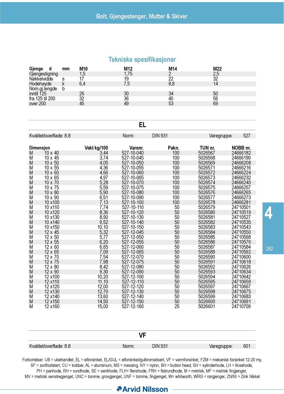 M 0 x 0, 7-0-00 00 07 8 M 0 x,7 7-0-0 00 08 90 M 0 x 0,0 7-0-00 00 09 08 M 0 x, 7-0-0 00 07 M 0 x 0, 7-0-00 00 07 M 0 x,97 7-0-0 00 07 M 0 x 70,8 7-0-070 00 07 0 M 0 x 7,9 7-0-07 00 07 7 M 0 x 80,90