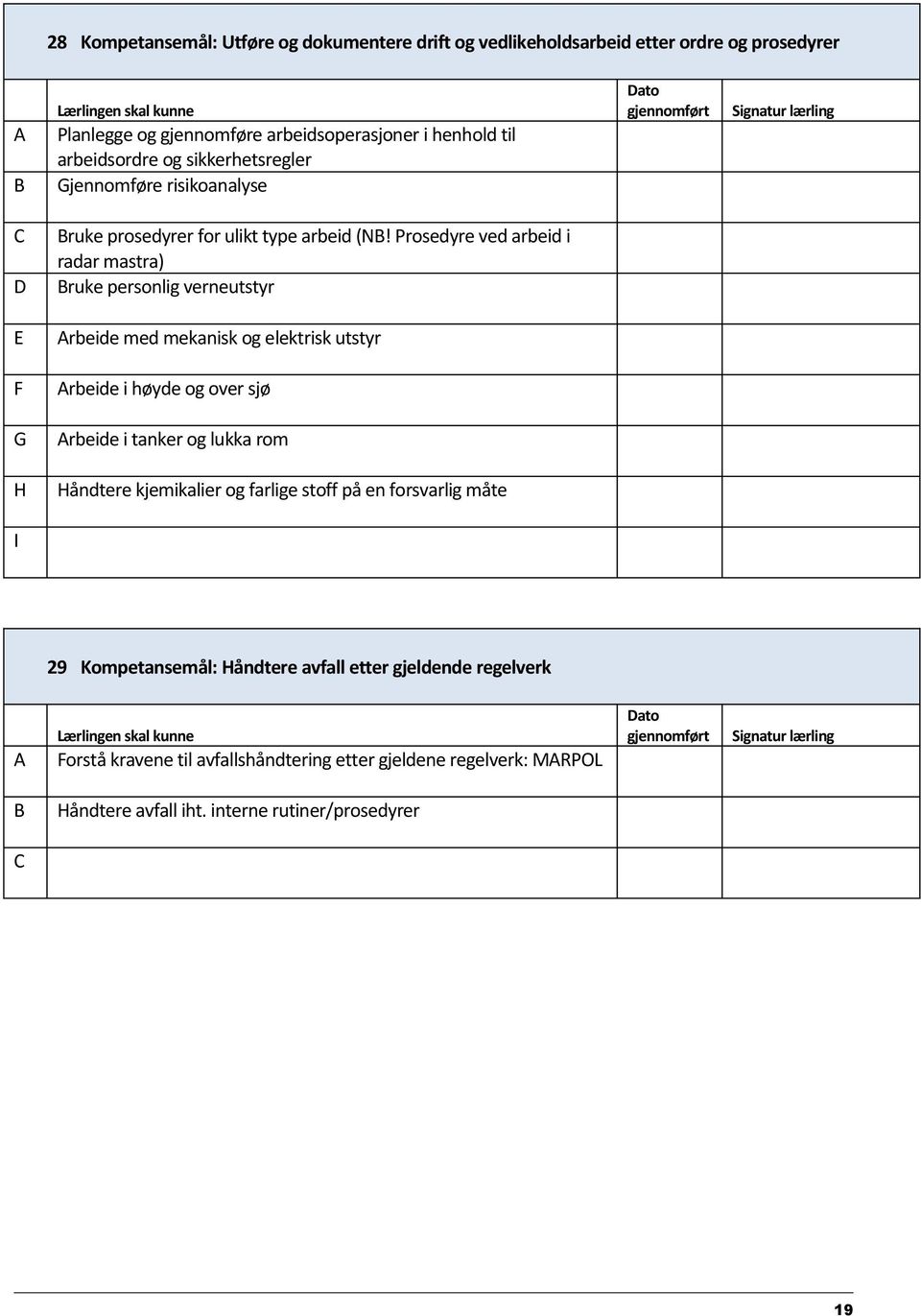 Prosedyre ved arbeid i radar mastra) ruke personlig verneutstyr rbeide med mekanisk og elektrisk utstyr F rbeide i høyde og over sjø G rbeide i tanker og lukka rom